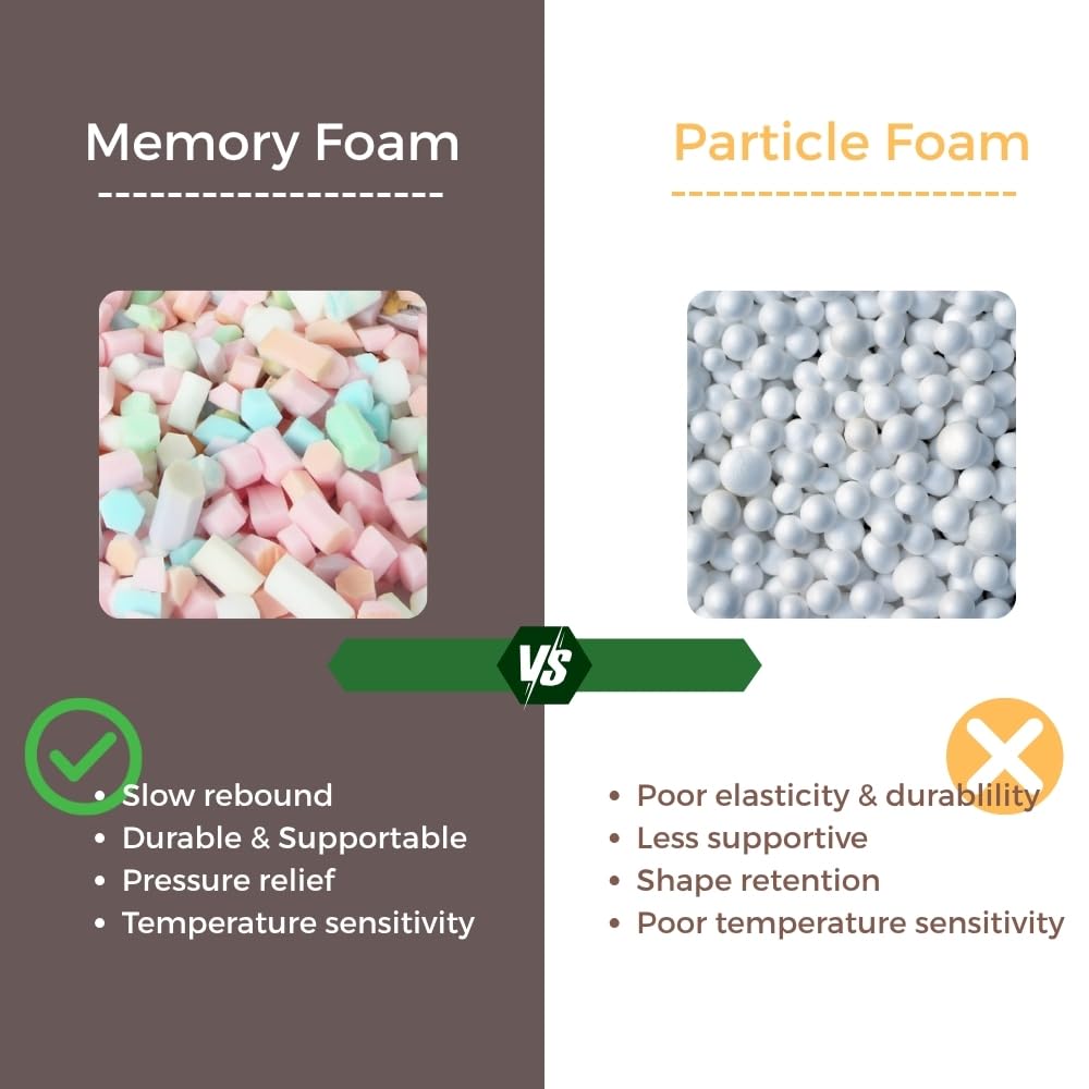 Wonder Space Bean Bag Chair – Soft Foam Filling | Removeable & Washable Cover | Ultra-Soft Plush Fabric - Minimalist Floor Cushion for Kids & Adults, Gaming, Reading and Relaxing, Beige - Image 6